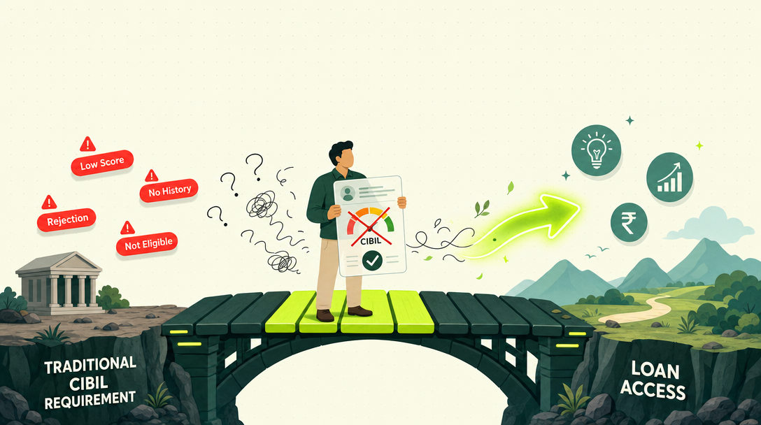Personal Loan Without CIBIL Score: Is It Really Possible in 2025?