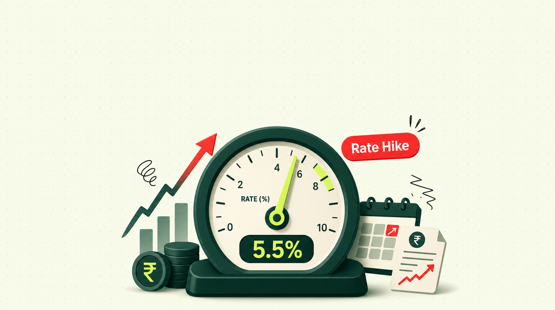 Repo Rate Hike to 5.50%: What It Means for Your Home and Personal Loan EMI